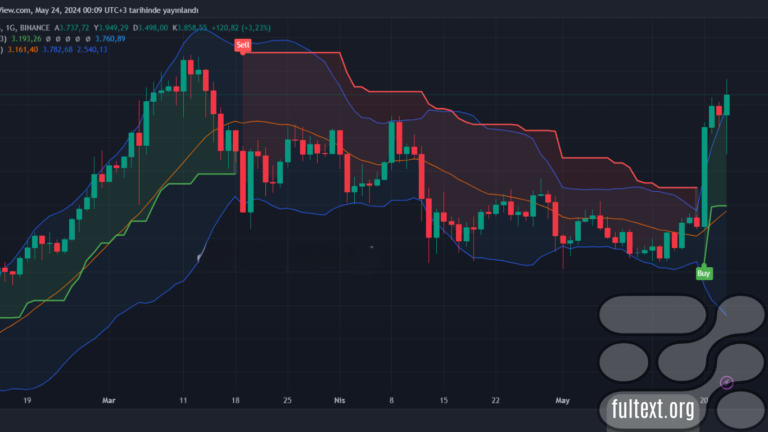 SEC Approved Spot ETH ETF