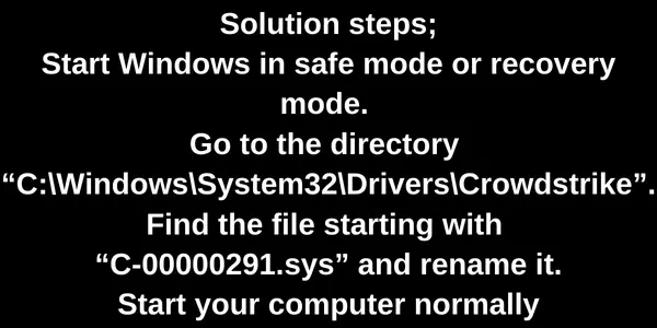 solution steps