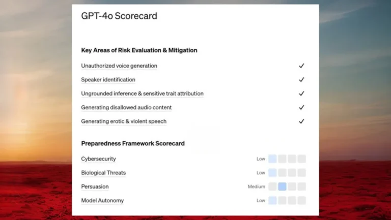 OpenAI Instills Confidence_0